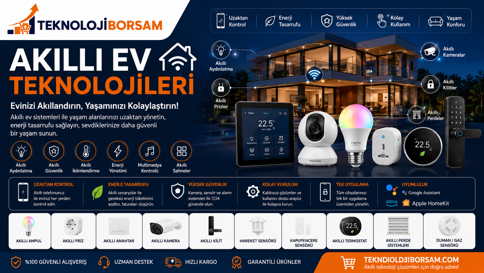 Akıllı Ev Sistemleri Nedir? Akıllı Ev Rehberi 2026 | Teknoloji Borsam